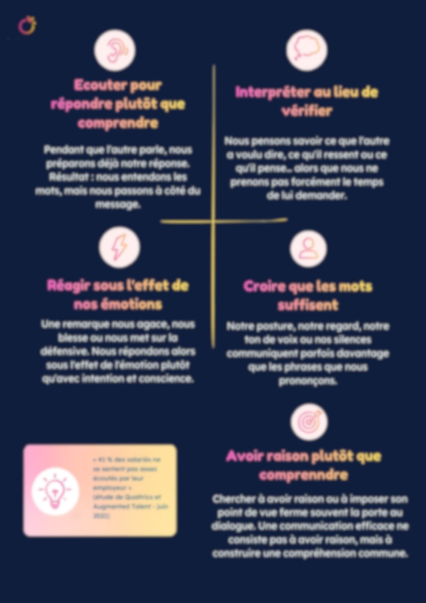 Aperçu du guide Oriva - page 3
