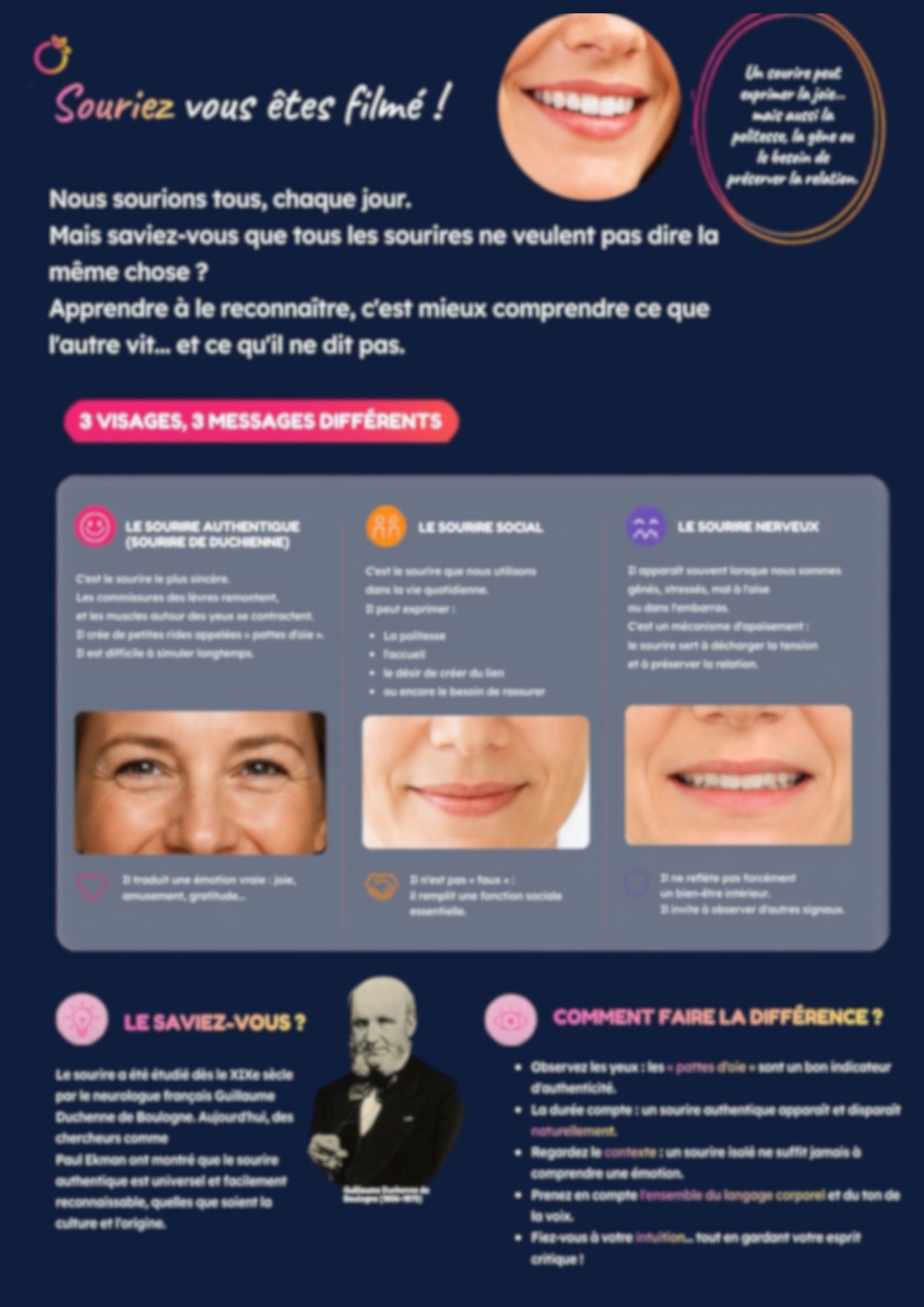 Aperçu du guide complet - page 3